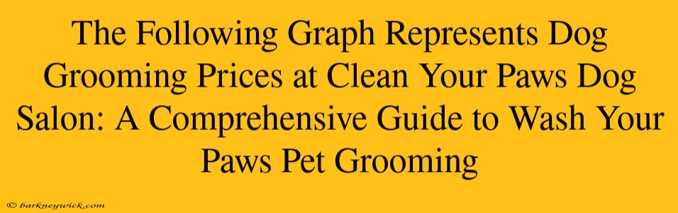 The Following Graph Represents Dog Grooming Prices at Clean Your Paws Dog Salon: A Comprehensive Guide to Wash Your Paws Pet Grooming